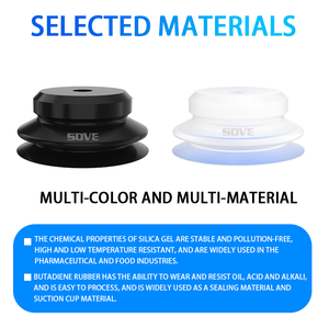 Manipulador SOVE Ventosa de vacío Neumática Industrial Grande Pesado Doble capa PB40 Boquilla de succión de silicona fuerte - Product Image 2