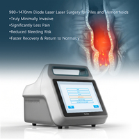 Traitement des hémorroïdes par laser diode vasculaire portable multifonctionnel à double longueur d'onde 980/1470 nm
