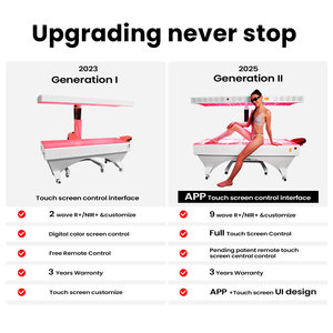 Uso commerciale Full Body LED luce rossa terapia letto con APP controllo 9 lunghezze d'onda terapia a infrarossi per il trattamento del viso - Product Image 5