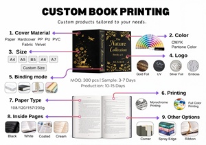 Service d'impression de mangas personnalisés français-anglais, livre de bandes dessinées à couverture souple, roman graphique en couleur, impression de livres brochés - Product Image 6