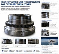 Pièces en acier forgé surdimensionnées pour l'énergie éolienne offshore |   Tour vertical robuste de grande taille pour usinage, fabrication sur mesure OEM