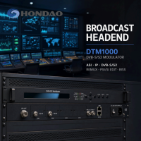 Modulador de Señal Satelital 950-2150MHz Banda L con Entradas DVB-S2 ASI e IP