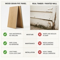 Panneaux muraux en PVC modernes, imperméables et ignifuges, 8 mm, texture grain de bois mat, sans formaldéhyde, pour usage hôtelier et commercial