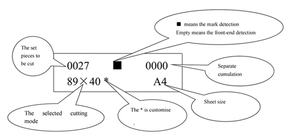 Máquina Cortadora de Tarjetas Automática Profesional Tamaño A4 SG-001-I, Cortadora de Tarjetas de Visita de Escritorio A4 con Buen Precio - Product Image 4