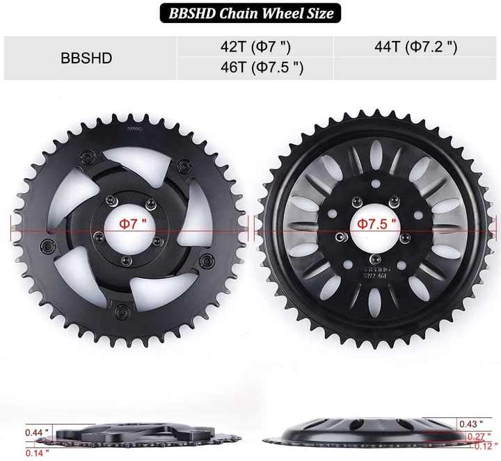 48v 1000w Bafang Bbshd Europe Bbshd Aliexpress Bafang 1000W 48V