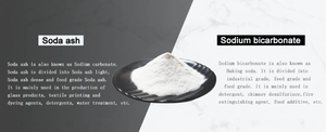 Carbonato di Sodio Grado Industriale 98% Na2CO3 Purezza Superiore - Product Image 4