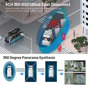ระบบกล้องติดรถบรรทุก AI-BSD ตรวจจับคนเดินถนนอัจฉริยะ หน้าจอสัมผัส IPS 10 นิ้ว ระบบกล้อง 6CH AHD 1080P สำหรับการเฝ้าระวังความปลอดภัย - Product Image 5