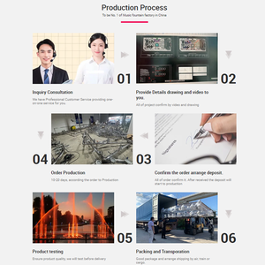 Acqua caratteristica <span class=keywords><strong>giardino</strong></span> decorazione esterna su misura moderna grande fatta a mano intaglio parete acqua cascata <span class=keywords><strong>fontana</strong></span> - Product Image 6