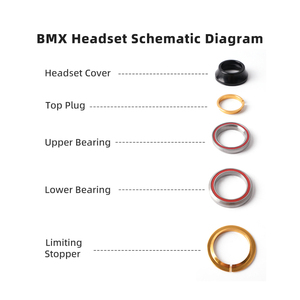 HS02 Bmx Racing Headset CNC Sealed Bearing 44-56mm Headset pour 28.6mm Tapered Tube Fork S'adapte également au Dirt Jumper Tapered - Product Image 4