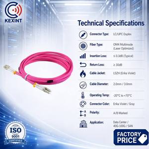 Cable de Fibra Óptica Kexint de Baja Pérdida LC-LC Dúplex OM4 Multimodo Erika Violeta LSZH 50/125um 2.0mm - Product Image 4