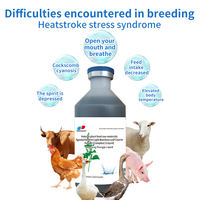 Acides aminés de qualité alimentaire pour la prévention des coups de chaleur et le refroidissement des volailles et du bétail (poulets, bovins, ovins, porcins) en été