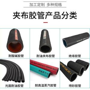 Manufacturer-Supplied Oil-Rresistant Fabric-Reinforced Air Compressor Hydraulic Hoses Rubber Hoses for Rock Drill Ducts All - Product Image 3