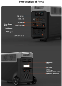 高容量家用太阳能备份室外电源使用3600瓦便携式电站 - Product Image 4