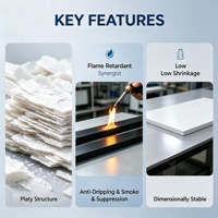 Poudre de talc modifiée XUFENG 1500 Mesh, 90% de blancheur, faible odeur, faible rétrécissement, agent de remplissage pour intérieur automobile PA (XFH-1250A-F1)