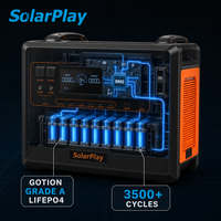 Station d'alimentation solaire Solarplay Q2402M 2500W 2304Wh avec contrôleur MPPT, batterie LiFePO4 à onde sinusoïdale pure et panneaux solaires 200W
