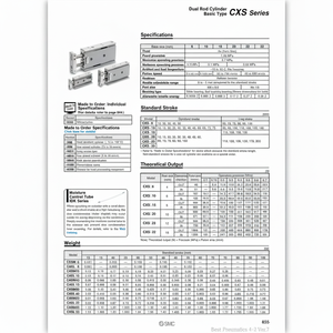 Vérin à double tige SMC Pneumatics CXSM6-10 une pièce pneumatique haut de gamme - Product Image 1