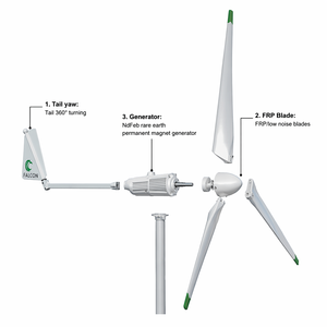 Generador Eólico de Alta Eficiencia HLD de 2kW y 220V con Rotor de Aspas de 3m/3.2m para Uso Doméstico, Produce hasta 2kW de Energía - Product Image 4