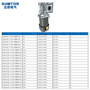 SUMTOR, superventas, <span class=keywords><strong>Motor</strong></span> de engranajes, 220V-380V, <span class=keywords><strong>Motor</strong></span> eléctrico de caja de cambios helicoidal de CA, <span class=keywords><strong>Motor</strong></span> de CA de ángulo recto - Product Image 3