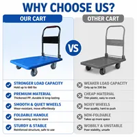 Chariot à plateforme silencieux à quatre roues pour usage domestique, pliable, portable, structure en plastique, chariot à main OEM