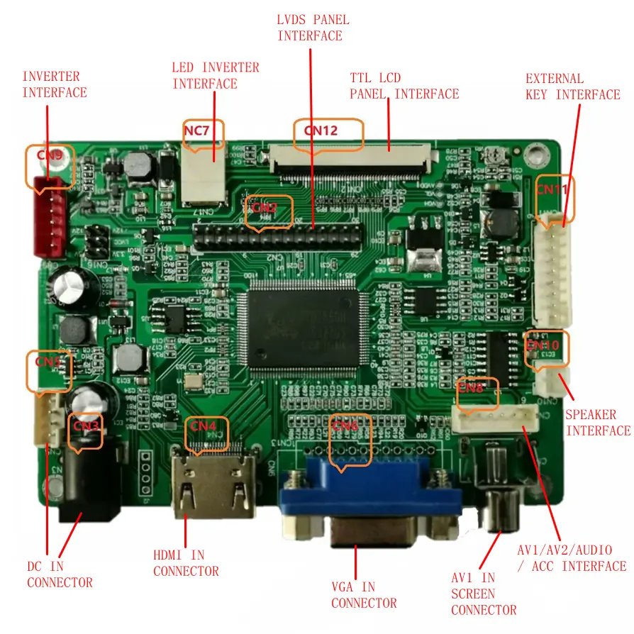 Usine 2.1-10.1 "Raspberry PI Driver monitor board HD-MI usb power plug and play supply directement connecté à Raspberry PI