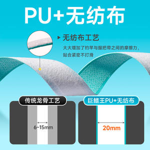 Poignée de canne à pêche Giant Fin King, enveloppe en PU non tissé, 20 mm, antidérapante, pour la pêche - Product Image 1