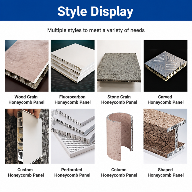 Customizable Aluminum Honeycomb Sandwich Panel 1220 2440mm for Residential and Commercial Construction Works
