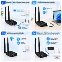 Zigbee 3.0 PoE Ethernet Gateway Desain Bar USB Koordinator Zigbee Kompatibel dengan Home Assistant Zigbee2MQTT Tuya Smart Home Hub