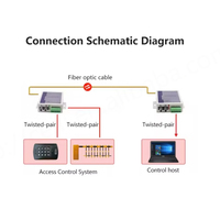 Convertidor RS485 de Datos Bidireccionales, Extensor Monomodo de Fibra Óptica FTTH POE IP TCP, Conector SC, 20Km, 1 Par