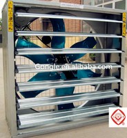 Ventilateur d'extraction industriel pour atelier, ventilation de la chaleur et de la fumée, extracteur pour usine, entrepôt