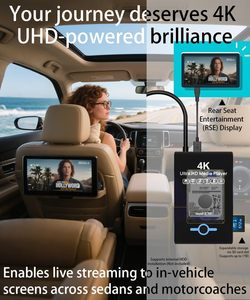 Lecteur multimédia UltraHD Boîtier de disque dur 2 en 1 Prend en charge les SSD/disques durs SATA 2,5 pouces Lit les vidéos H.265/<span class=keywords><strong>HEVC</strong></span>/H.264/AVC MP4/<span class=keywords><strong>MKV</strong></span> Musique MP3 JPG - Product Image 5