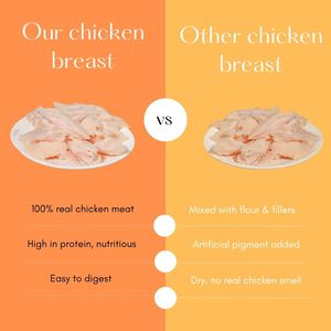 Pechuga de pollo al vapor de primera calidad, bocadillo para gatos, aminoácidos ricos en proteínas, compatible con <span class=keywords><strong>el</strong></span> tono muscular y la inmunidad - Product Image 6