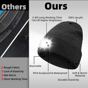 Lampada frontale a LED Beanie Music Hat lampada <span class=keywords><strong>per</strong></span> uomini e donne <span class=keywords><strong>per</strong></span> bambini in campeggio in sella a gadget da corsa regali di natale - Product Image 4