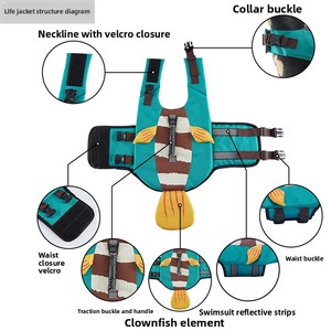 <span class=keywords><strong>Gilet</strong></span> de <span class=keywords><strong>sauvetage</strong></span> pour <span class=keywords><strong>chien</strong></span> motif <span class=keywords><strong>requin</strong></span>, nouvelle collection été 2026, maillot de bain pour animaux de compagnie avec poignée, <span class=keywords><strong>gilet</strong></span> de sécurité réfléchissant Ripstop pour la natation - Product Image 4