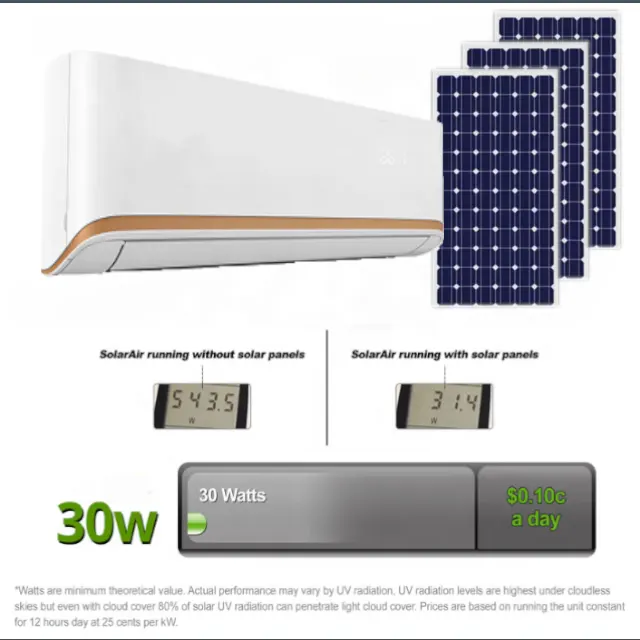 On Grid HYBRID 12000BTU 18000 BTU Energia Solar Ar Condicionado Com Motherboard Preo พลังงานแสงอาทิตย์ AIR CONDITIONER เครื่องปรับอากาศ