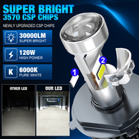XSTORM 120W 30000LM 3570 CSP Auto Phares Mini H4 H7 H8 H11 9005 HB3 9006 HB4 Led Projecteur Phares Ampoules Pour Voiture