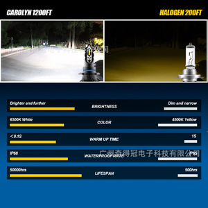 QideWin K30 <b>Led</b> <b>Headlights</b> 9007 70W 30000Lm Dual Beam For Car Lighting - Product Image 2