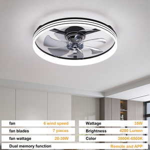 Ventilador de techo de ángulo amplio de 23.6'' con luz LED negra de perfil bajo y 6 velocidades para dormitorio, cocina, sala de estar - Product Image 6