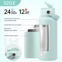 Bouteille d'eau isotherme en acier inoxydable à double paroi de 32 oz avec intérieur en céramique personnalisé, bouchon à paille verrouillable, idéale pour le sport et les voyages