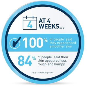 Crème pour peaux rugueuses et bosselées à l'acide salicylique, 100% USA, hydratante, enrichie en céramides et acide hyaluronique. - Product Image 5