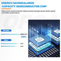 Mini-réfrigérateur portable électrique 4L, sans givre, chaud/froid, thermoélectrique, faible bruit, économe en énergie, pour la maison, l'extérieur et la voiture