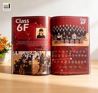 Brochures personnalisées, annuaires scolaires, livres commémoratifs, estampage à chaud, reliure parfaite, plastification, impression de livres, catalogue A4 à couverture rigide