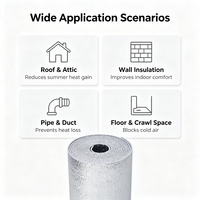 Isolation thermique en mousse EPE multicouche, résistante aux hautes températures, flexible, avec feuille d'aluminium, imperméable, économie d'énergie pour les murs