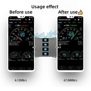 Amplificateur de signal de téléphone portable Quad Bande 2G 3G 4G 5G, répéteur de signal GSM pour appareils mobiles, amplificateur d'antenne de signal pour l'Arabie Saoudite - Product Image 5