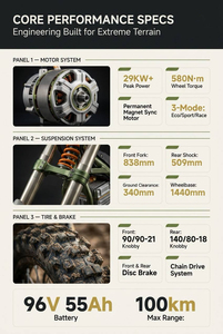 Motocicleta Eléctrica Todoterreno F29R 29KW+ con Motor Síncrono <span class=keywords><strong>de</strong></span> Imán Permanente, Batería <span class=keywords><strong>de</strong></span> 96V55Ah, Torque <span class=keywords><strong>de</strong></span> Rueda <span class=keywords><strong>de</strong></span> 580N.m, para Carreras Off-Road - Product Image 6