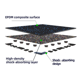 Emboîtement 15-30mm d'épaisseur Tapis de sol de gymnastique confort et durabilité améliorés avec des carreaux de caoutchouc Accessoires d'équipement de fitness - Product Image 2