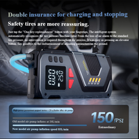 Compresseurs d'Air Portables Puissants 6000mAh 150PSI, Démarreur de Secours, Gonfleur de Pneus de Voiture avec Pompe à Air Mini et Booster de Batterie