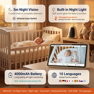 Moniteur Bébé Intelligent à Radar, Moniteur de Fréquence Cardiaque et de Respiration Sans Contact avec Clôture Virtuelle IA, Vision Nocturne 1080P FHSS, Sans WiFi, OEM ODM - Product Image 4