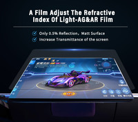 Super calidad 2A película PET cortable antideslumbrante Protector de pantalla antirreflectante para teléfonos móviles y GPS para consola central de coche
