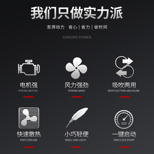 Souffleur sans fil à batterie lithium Gutte, qualité industrielle, matériau ABS, utilisation domestique et automobile - Product Image 2