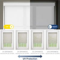Henglics personnalisé filaire 1% ouverture intérieur solaire tissu rouleau nuances Installation intégrée pour le filtrage de la lumière pour Windows